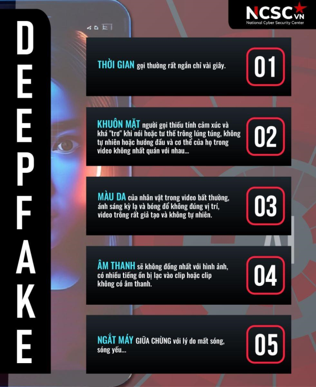 5 dấu hiệu nhận biết cuộc gọi video giả mạo lừa đảo deepfake