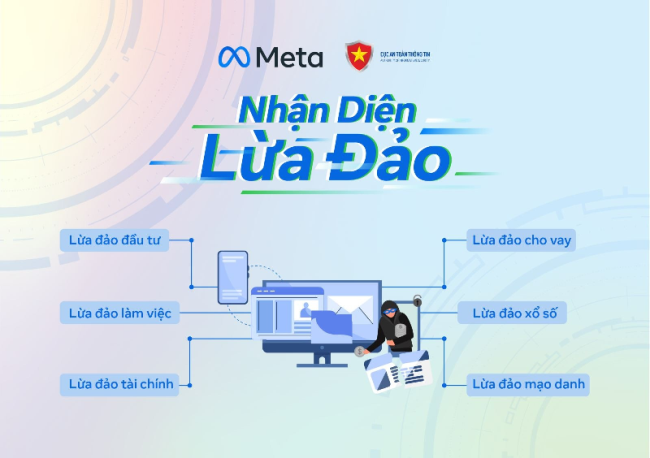 Phát động chiến dịch “Nhận diện lừa đảo