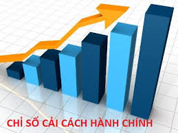 Phê duyệt Đề án xác định Chỉ số cải cách hành chính giai đoạn 2023 - 2030