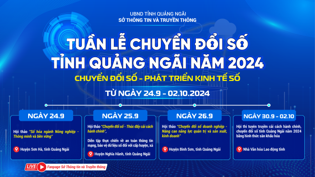 Đa dạng các hoạt động trong Tuần lễ Chuyển đổi số tỉnh Quảng Ngãi năm 2024