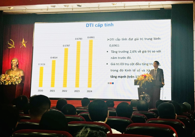 Quảng Ngãi xếp hạng 23 về chuyển đổi số cấp địa phương