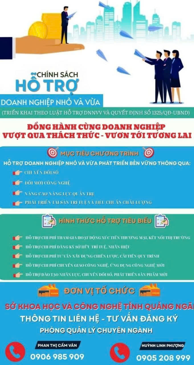 Quảng Ngãi: Nhiều hình thức hỗ trợ doanh nghiệp nhỏ và vừa