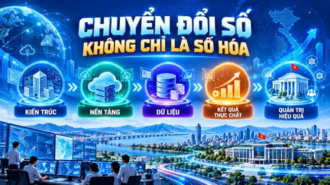 Hưởng ứng Ngày Chuyển đổi số quốc gia năm 2026