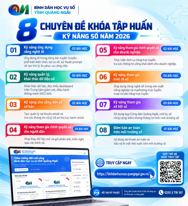 [Infographics] 8 chuyên đề tập huấn kỹ năng số trên Cổng Bình dân học vụ số tỉnh Quảng Ngãi